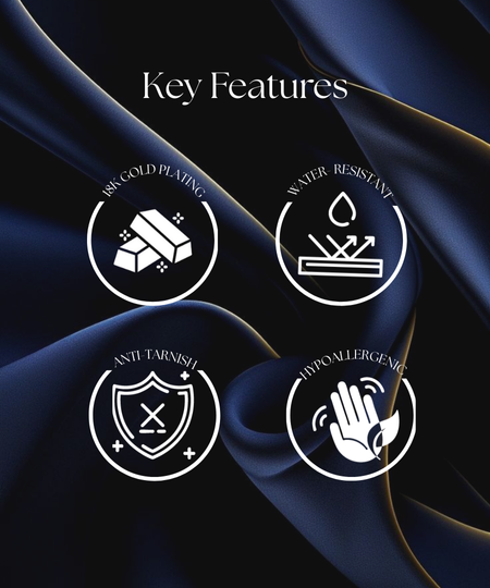 Imaraya jewelry key features showing 18K gold plating, water resistance, anti-tarnish and hypoallergenic icons